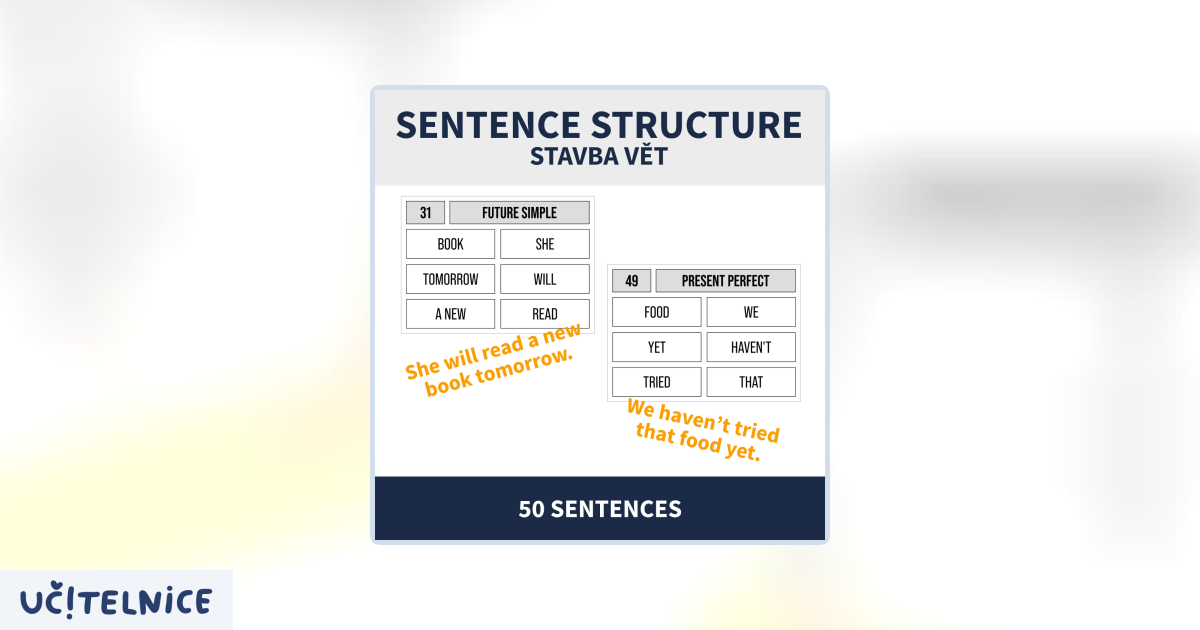 ENG - SENTENCE STRUCTURE (stavba vět, základní časy) | Učitelnice
