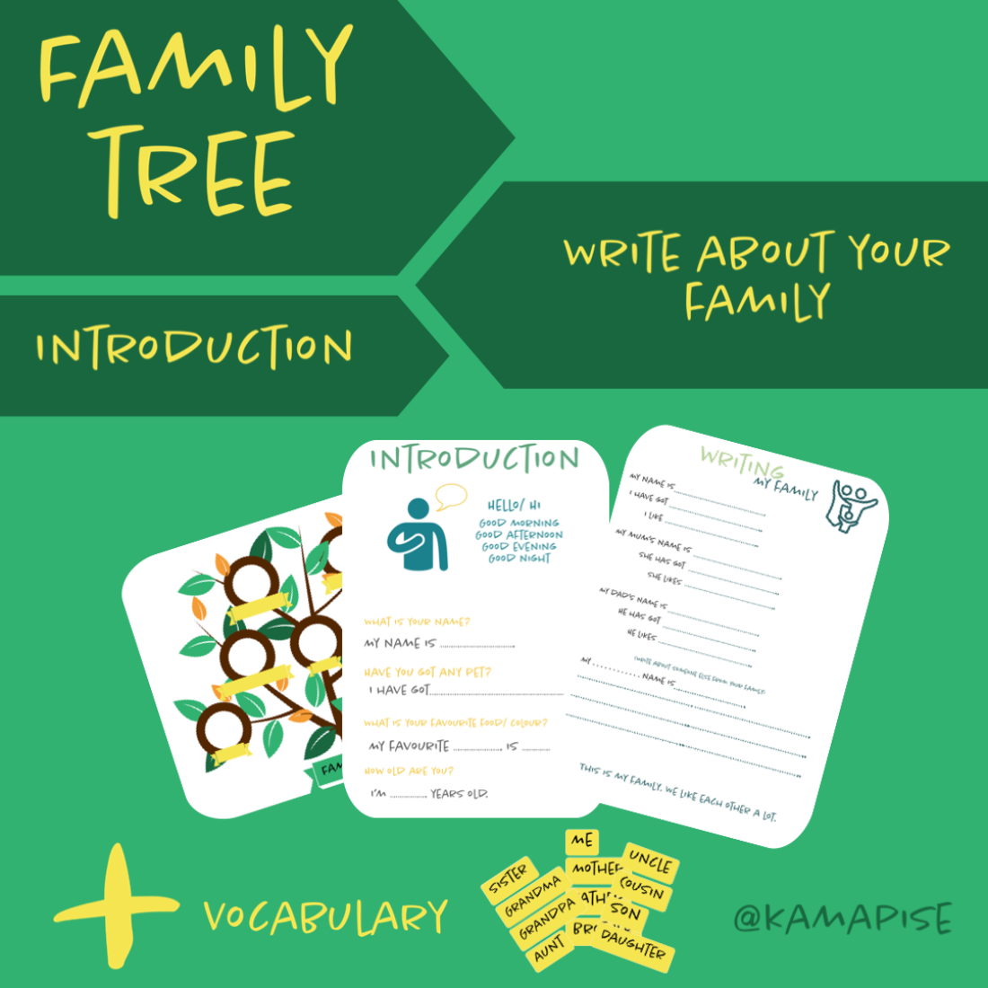 My family (family tree, introduction, writing) | Učitelnice