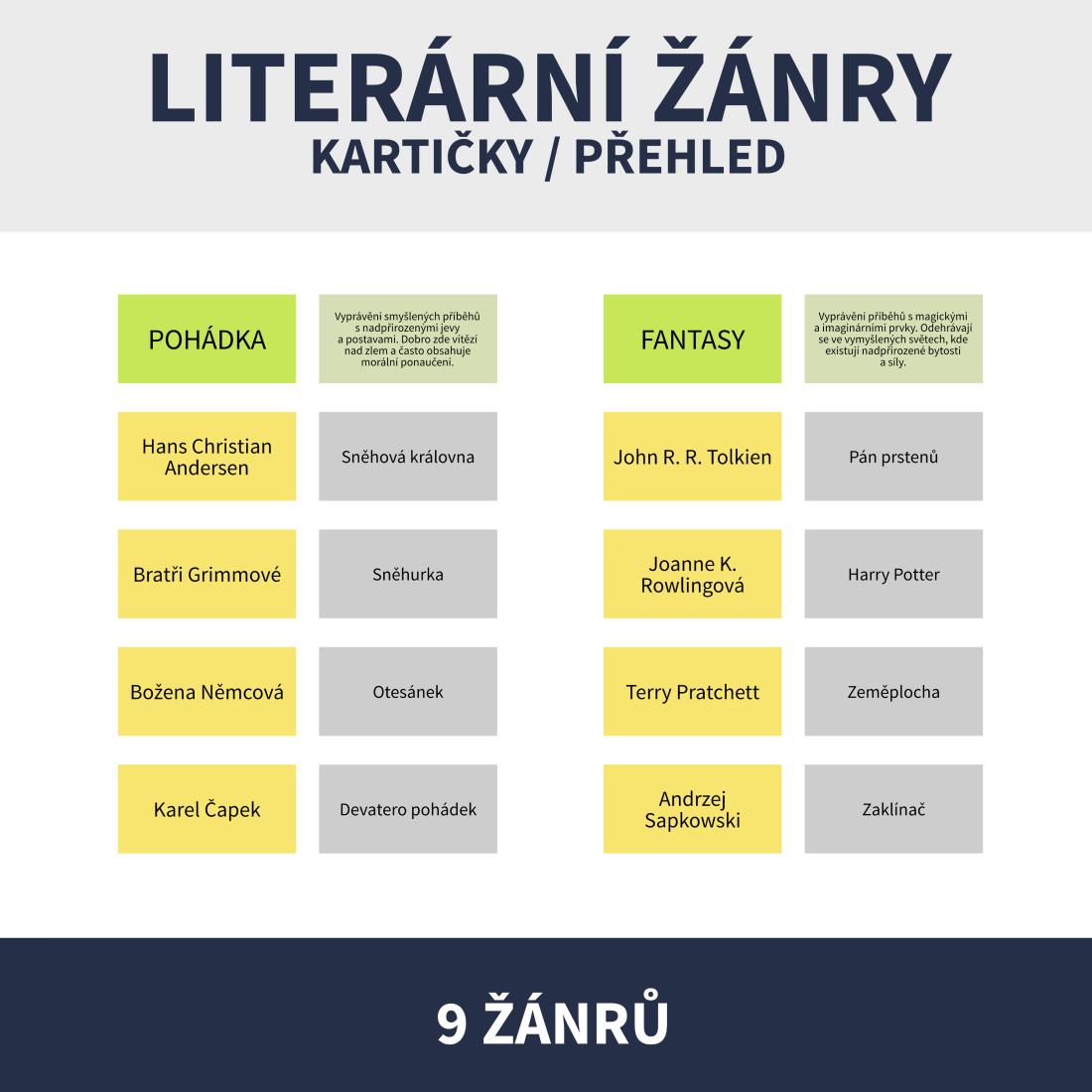 liter-rn-nry-p-ehledov-karty-u-itelnice