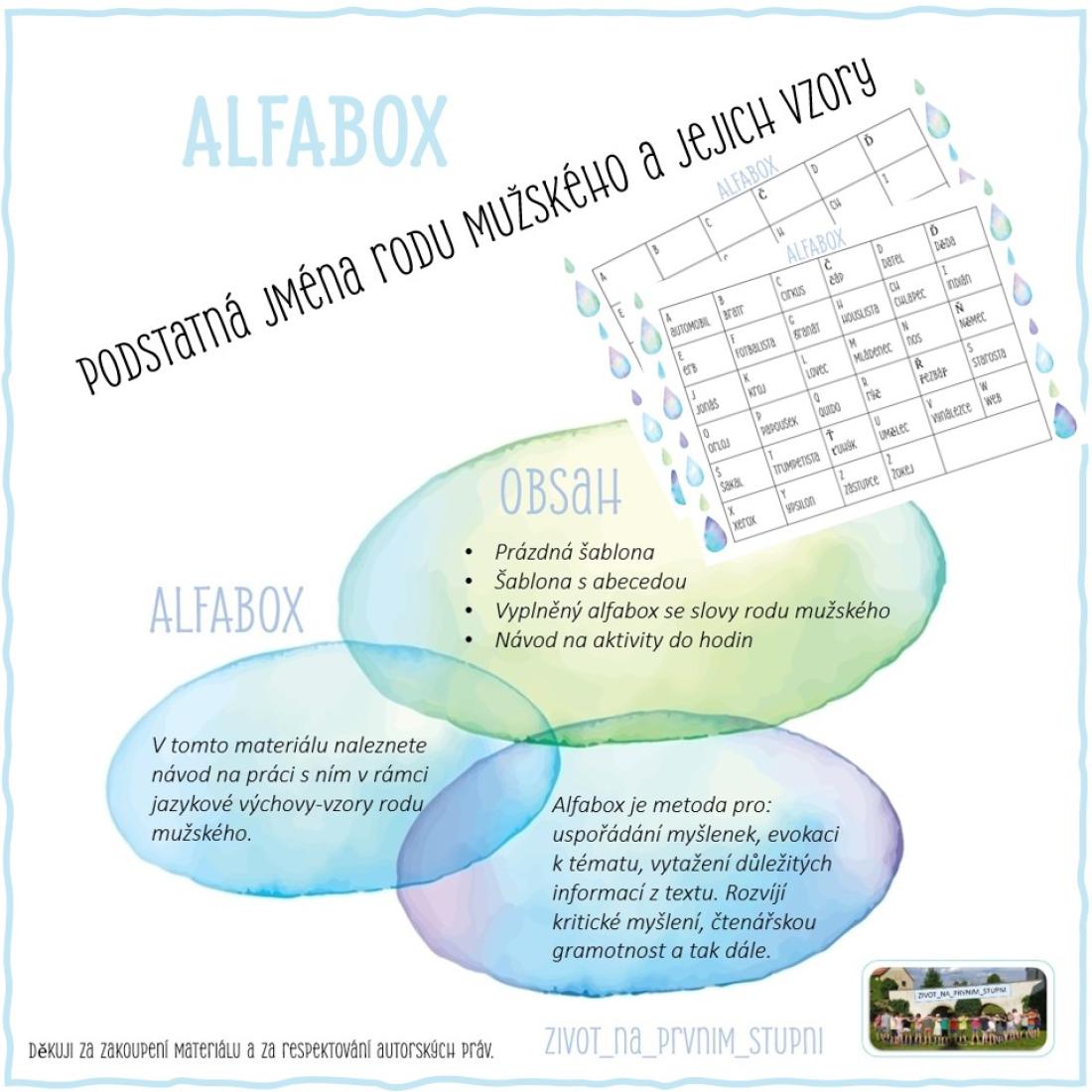 ALFABOX Podstatn Jm na Rodu Mu sk ho U itelnice alfabox-podstatn-jm-na-rodu-mu-sk-ho-u-itelnice