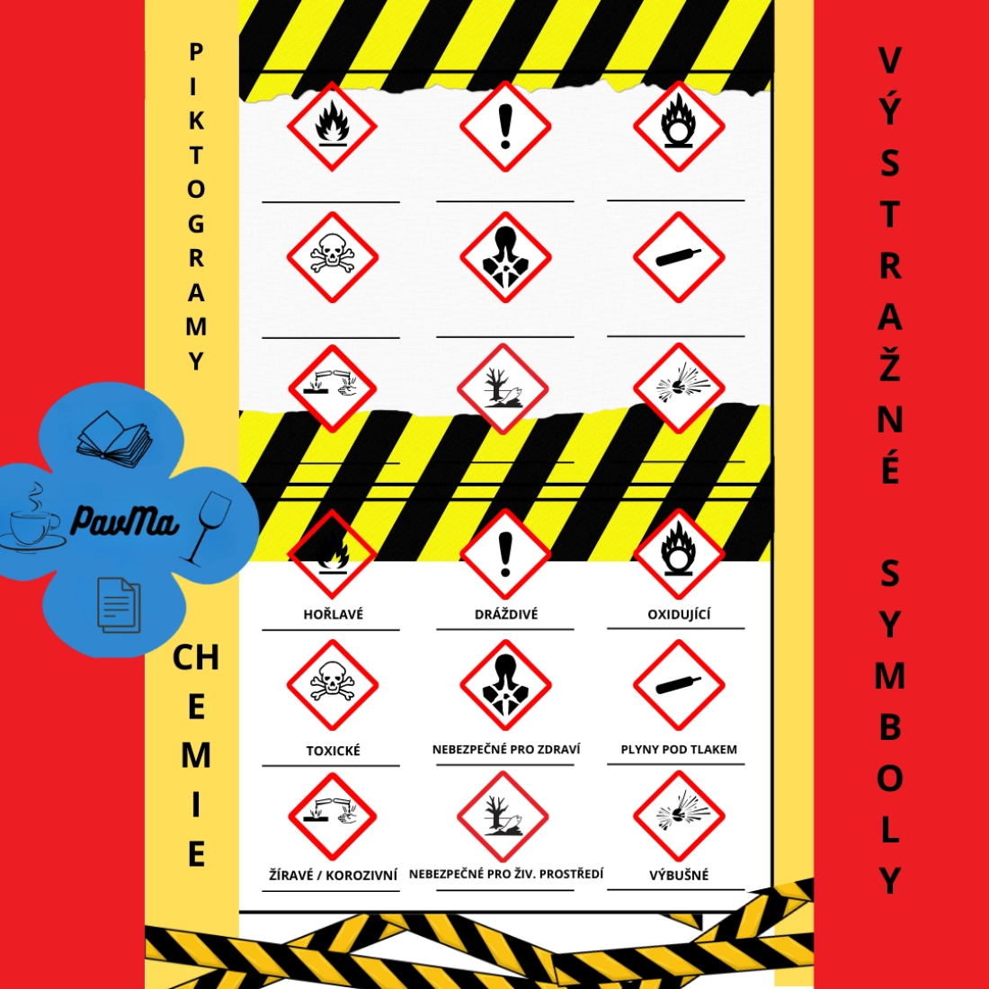 CHEMIE: Výstražné symboly GHS (piktogramy) | Učitelnice