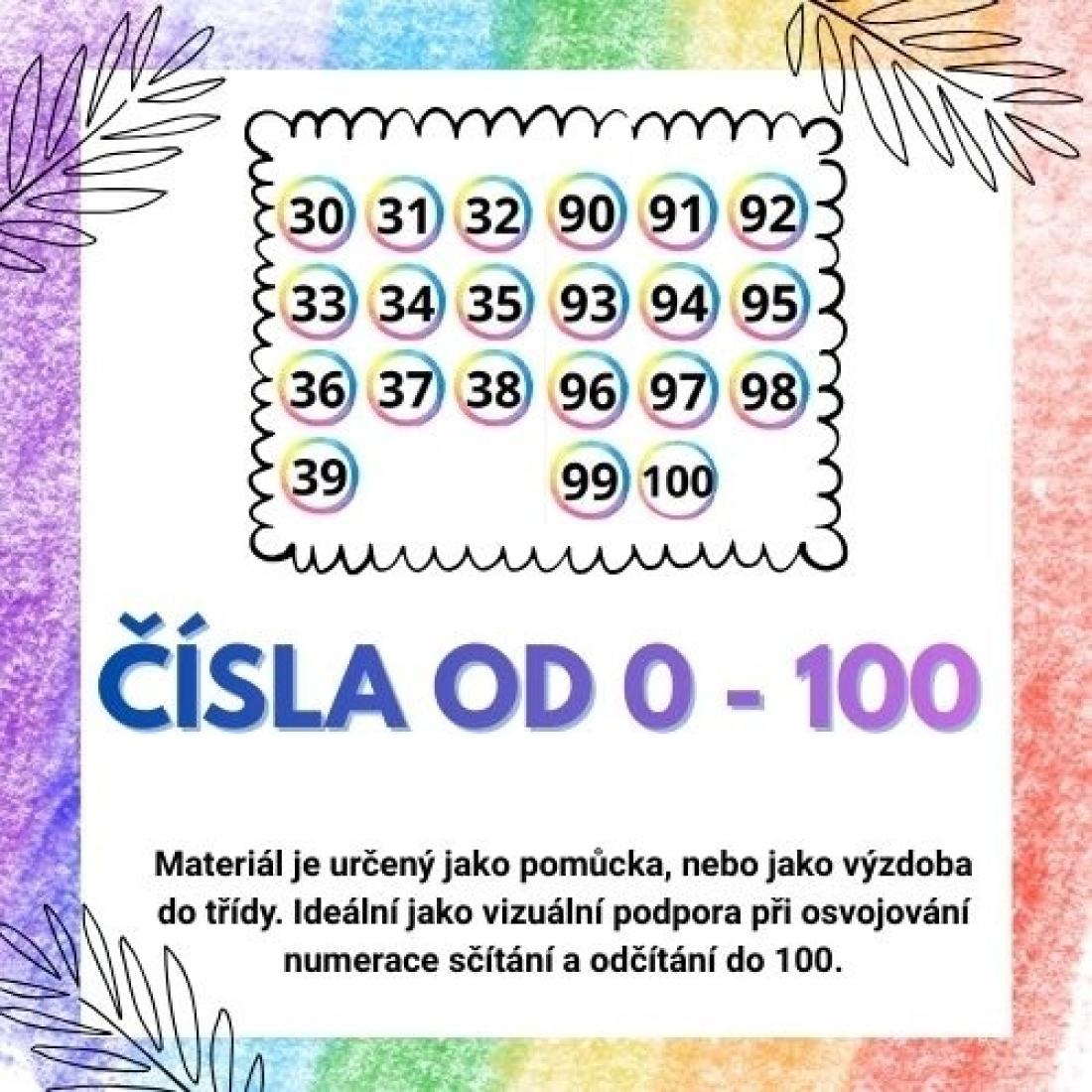 Čísla od 0 - 100 | Učitelnice
