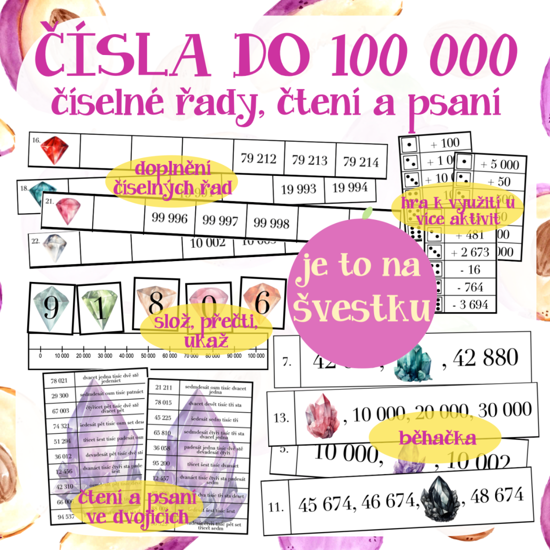 Čísla do 100 000 - vyvození, číselné řady, čtení a psaní | Učitelnice