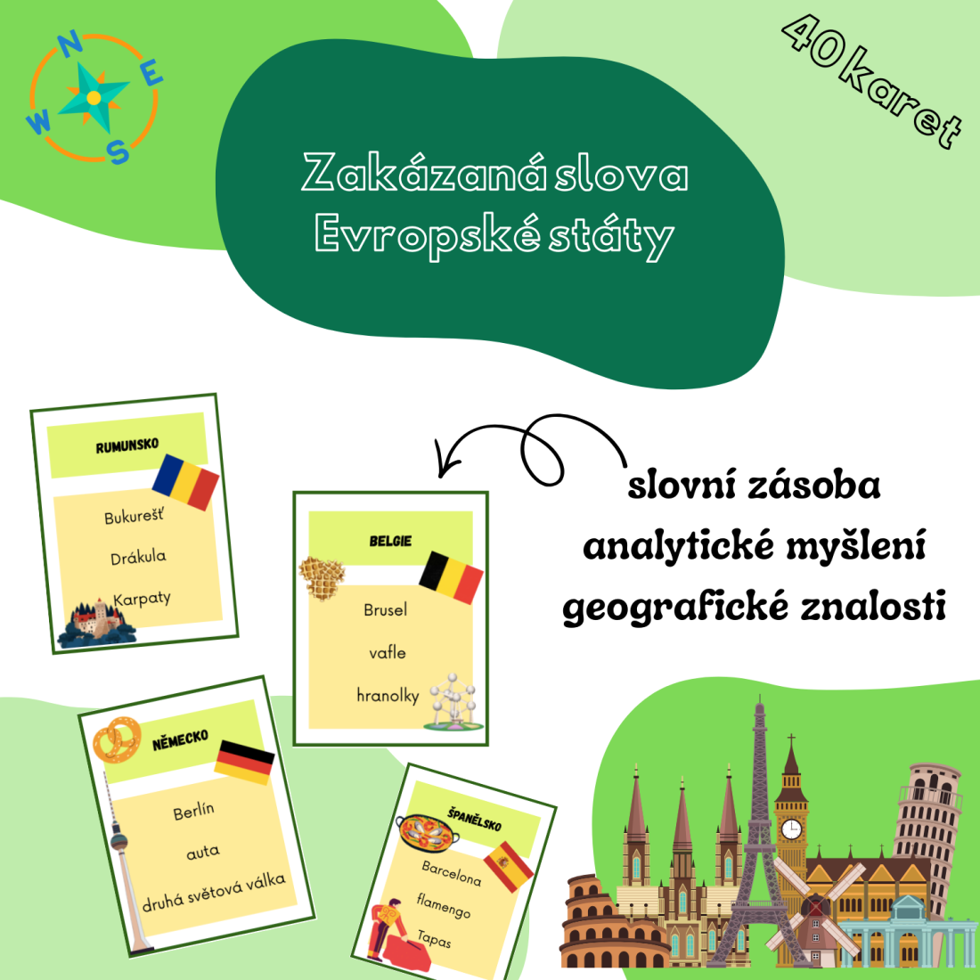 Zukizana Zakázaná slova: Státy Evropy | Učitelnice