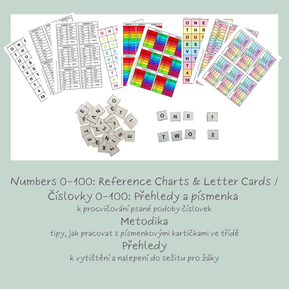 Czech Numbers .pdf Numbers: Reference Charts & Letter Cards I Číslovky: Přehledy a ...
