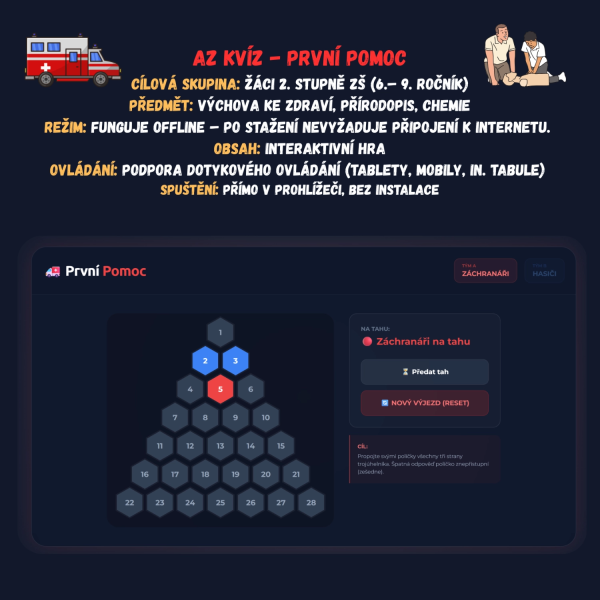 Přehled peněženky s kryptoměnami v rozhraní Betfury