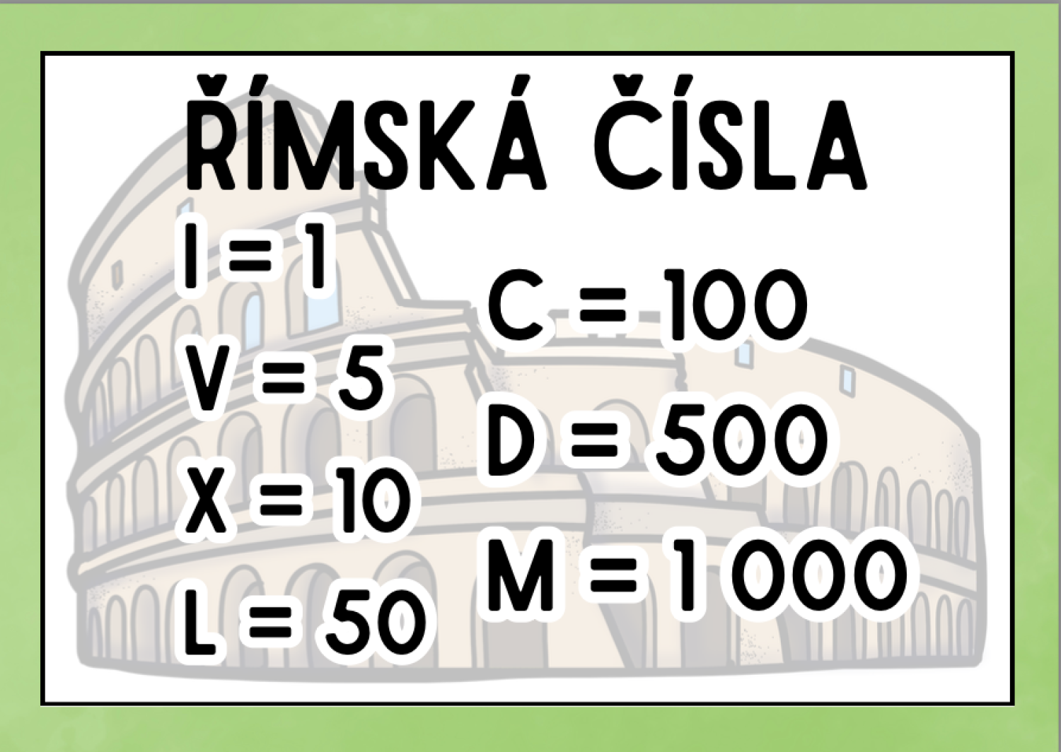 Římská čísla- přehled | Učitelnice
