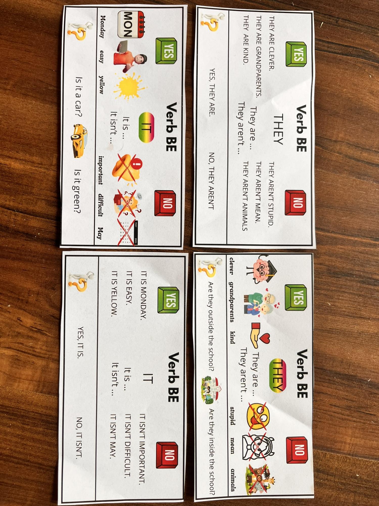 Speaking cards - verb BE | Učitelnice
