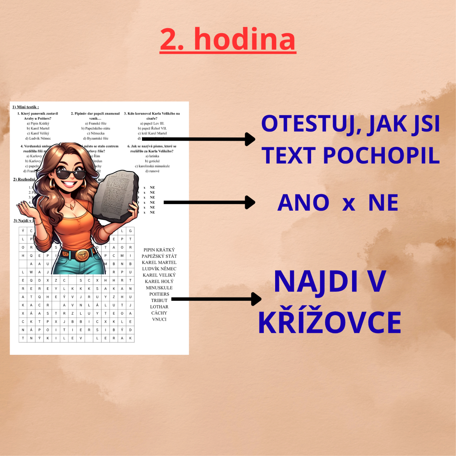 FRANSKÁ ŘÍŠE - textová návaznost (kompletní zápis) | Učitelnice