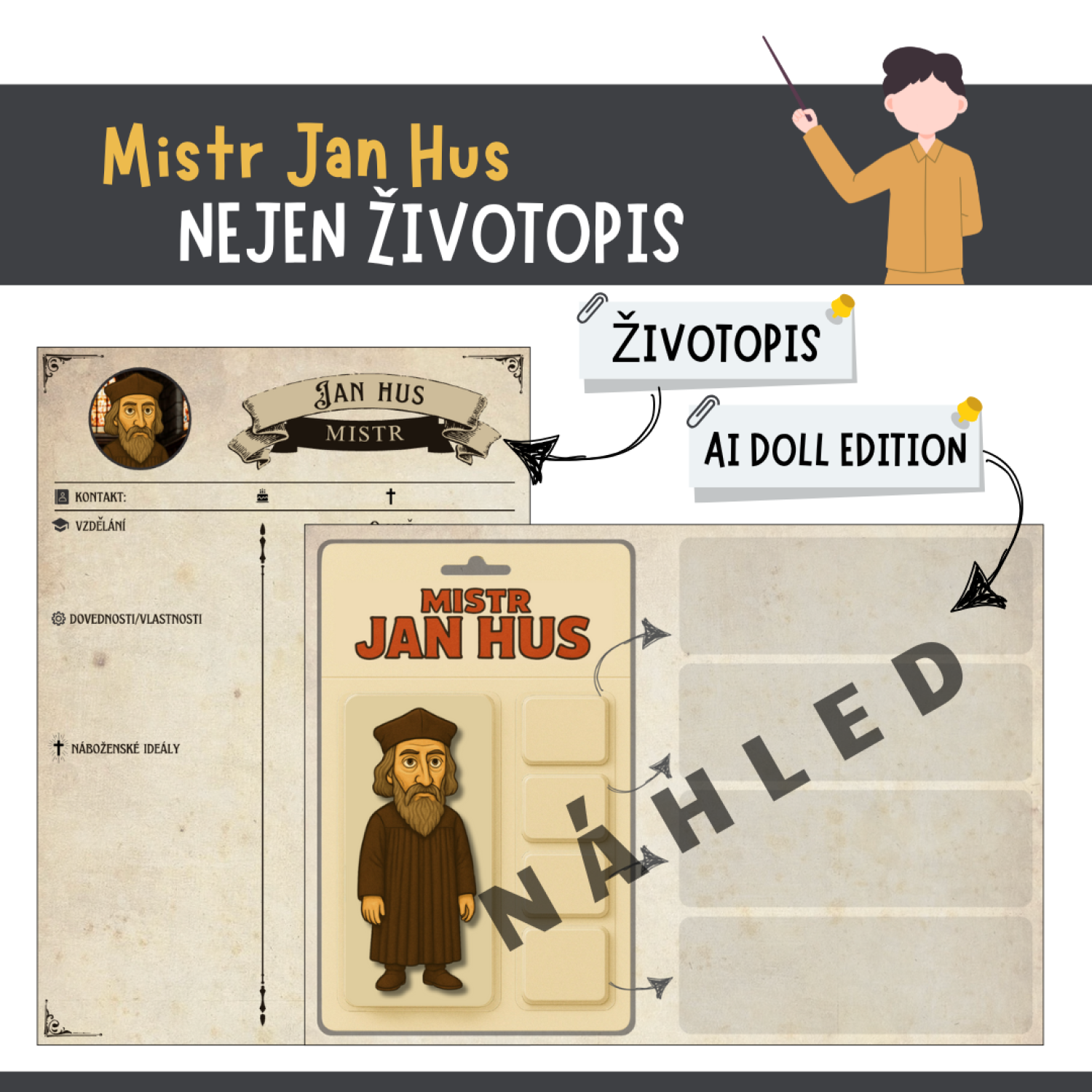 Mistr Handouts Mistr Jan Hus - AI doll edition + životopis | Učitelnice