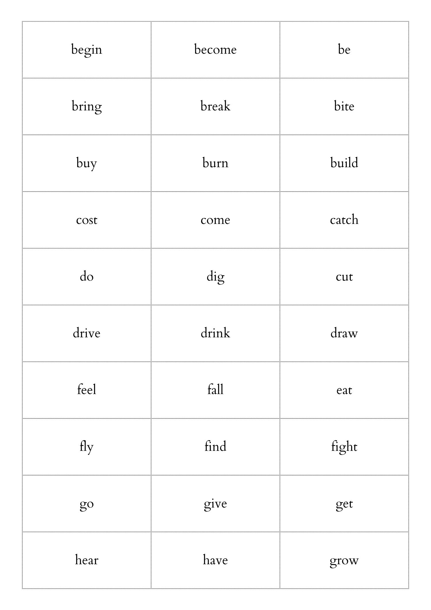 Irregular Verbs: 4 Activities | Učitelnice