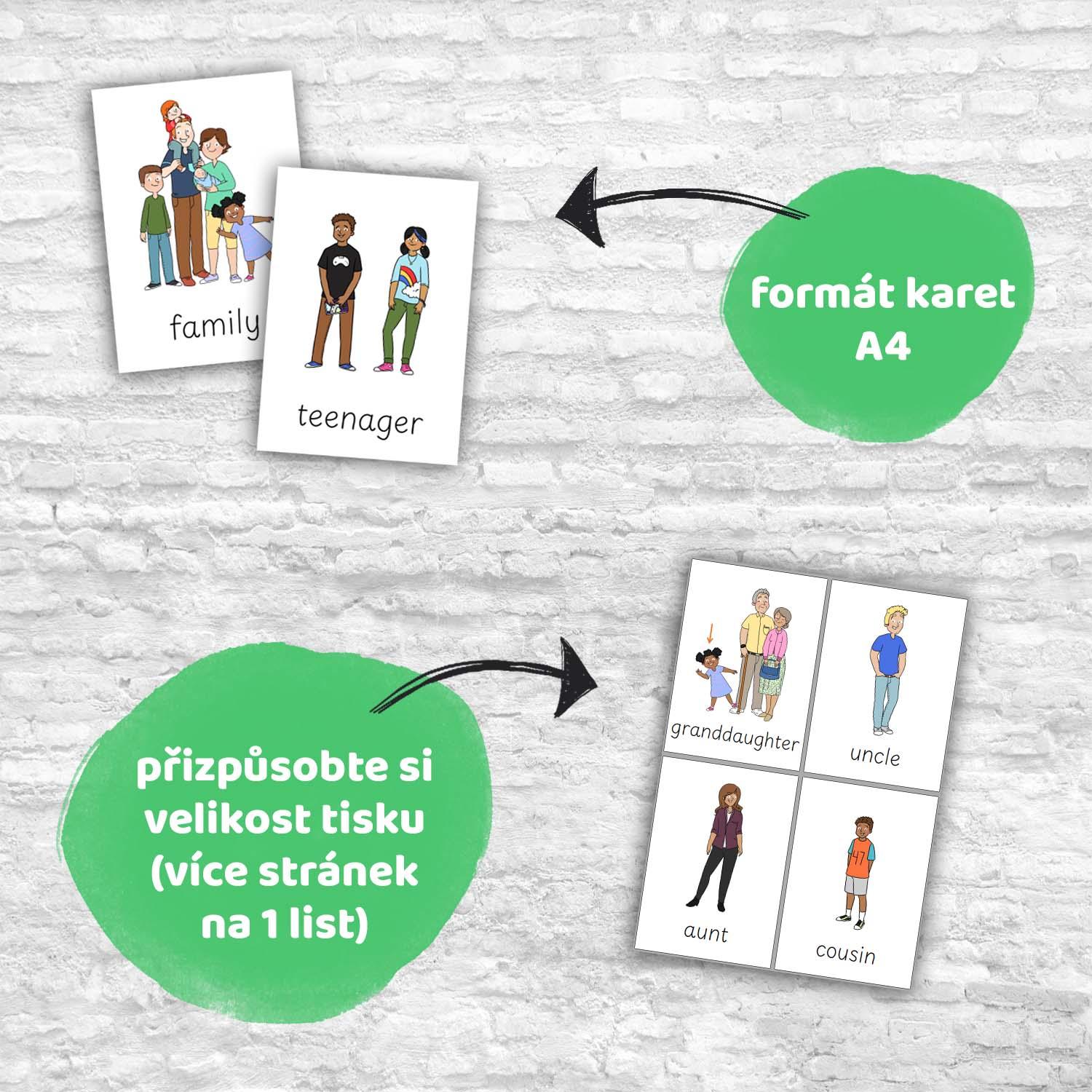 FLASHCARDS FAMILY & LIFE STAGES | Karty a 20 aktivit do výuky | Učitelnice
