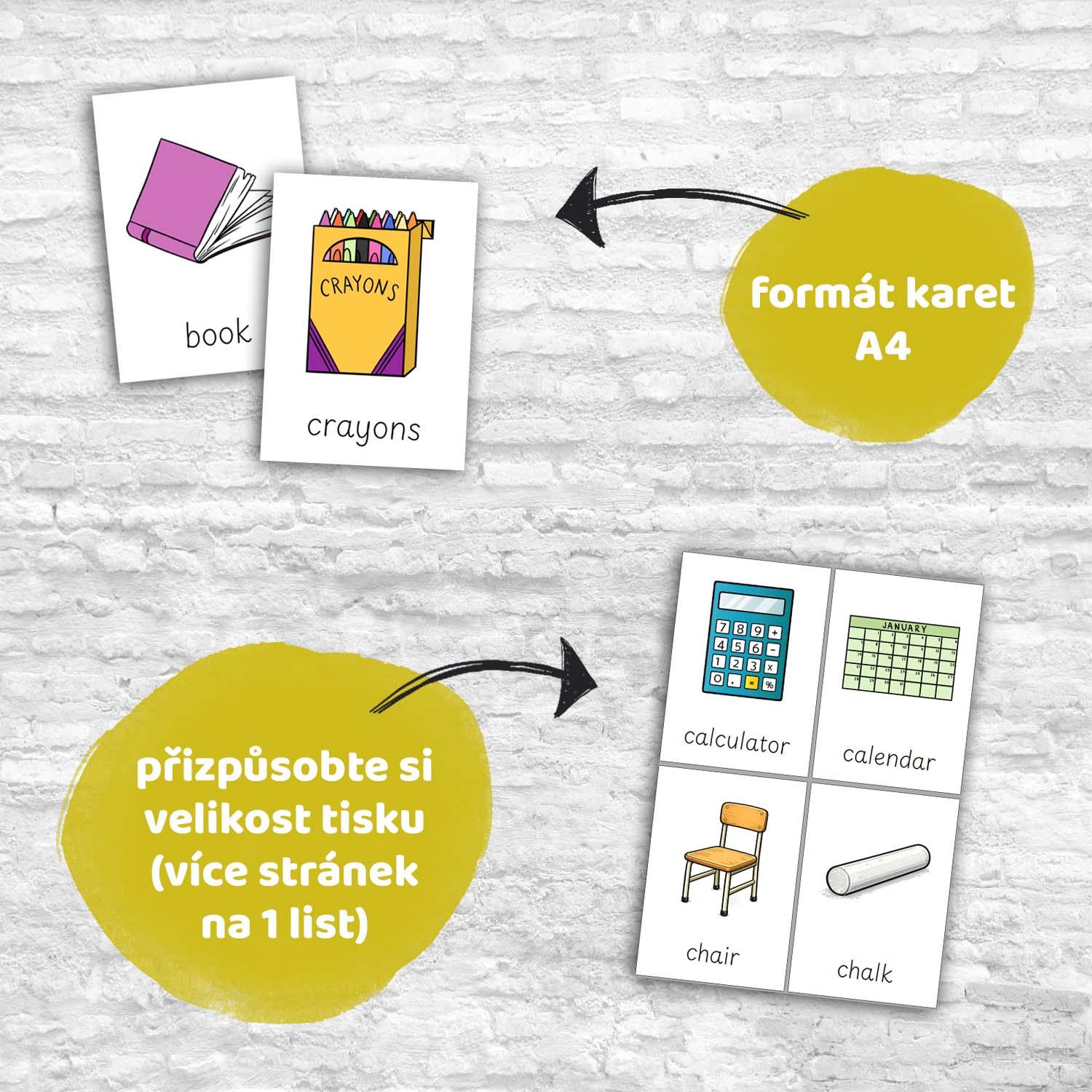 FLASHCARDS SCHOOL SUPPLIES | Karty a 20 aktivit do výuky | Učitelnice