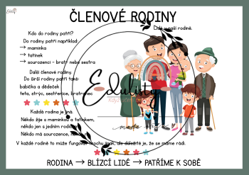 Členové rodiny – výukový materiál | Učitelnice