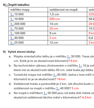 Měřítko mapy a plánu | Učitelnice