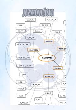 Autumn mind map | Učitelnice
