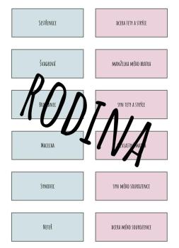Rodina | Učitelnice
