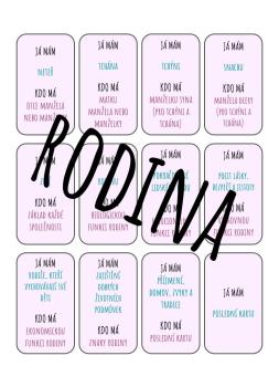 Rodina | Učitelnice