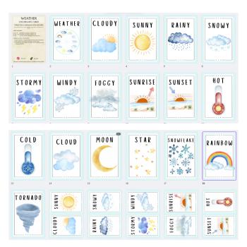 WEATHER - vocabulary cards | Učitelnice