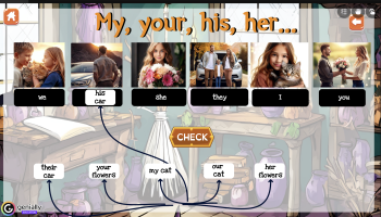 Project 1 Unit 2 To be, possessive pronouns, Yes/no and WH- questions ...