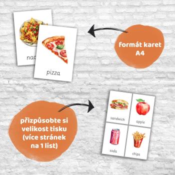 FLASHCARDS SNACKS | Karty a 20 aktivit do výuky | Učitelnice